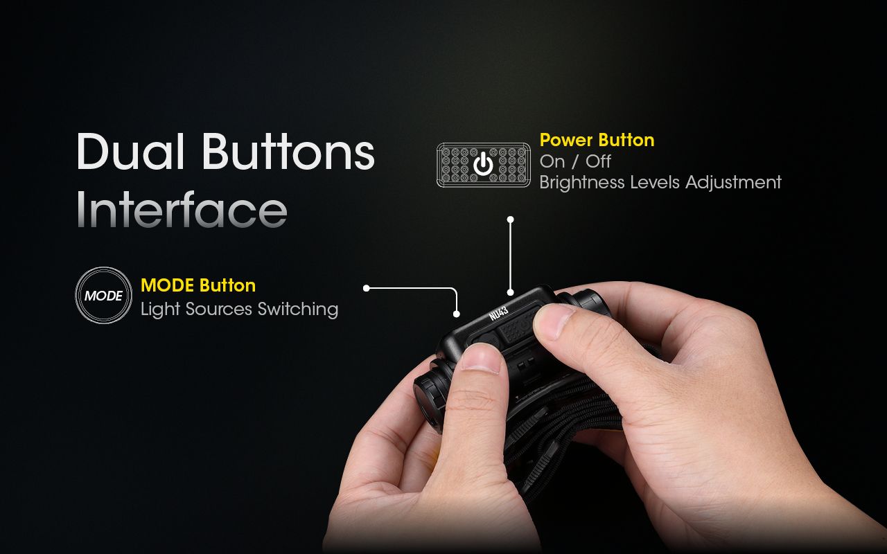 Lampe frontale rechargeable NITECORE NU43 1400 lumens lumière blanche et rouge pour camping en plein air