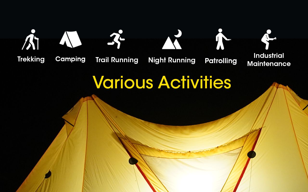 Lampe frontale rechargeable NITECORE NU43 1400 lumens lumière blanche et rouge pour camping en plein air