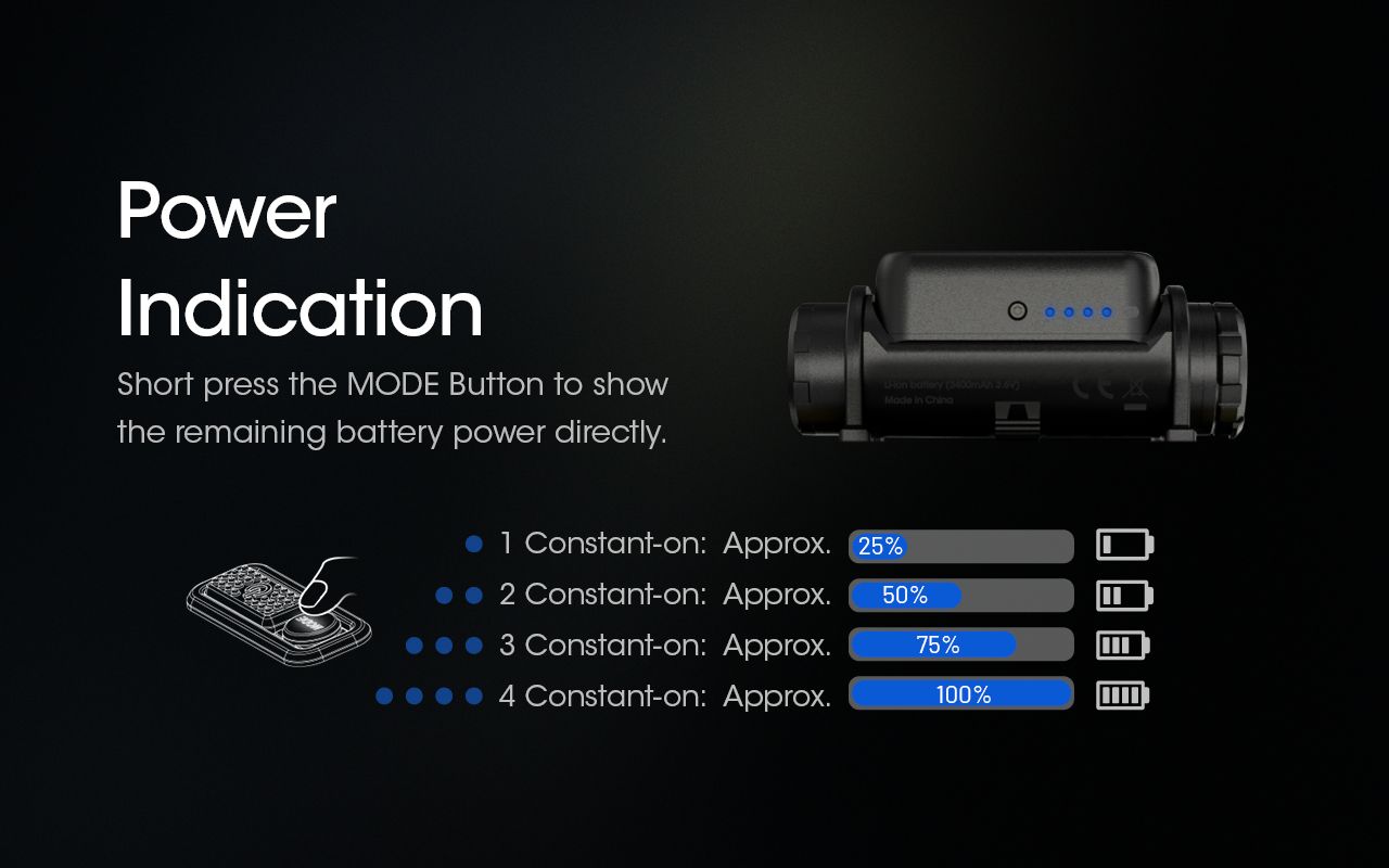 Lampe frontale rechargeable NITECORE NU43 1400 lumens lumière blanche et rouge pour camping en plein air