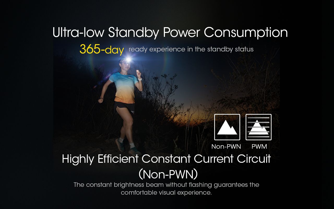 Lampe frontale rechargeable NITECORE NU43 1400 lumens lumière blanche et rouge pour camping en plein air