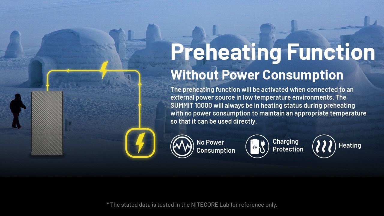 Nitecore Summit 10000 Batterie Externe