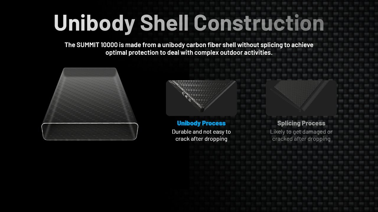 Nitecore Summit 10000 Batterie Externe