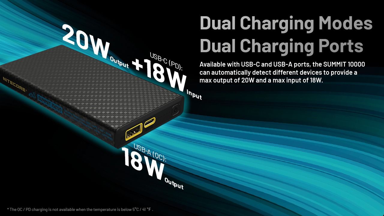 Nitecore Summit 10000 Batterie Externe