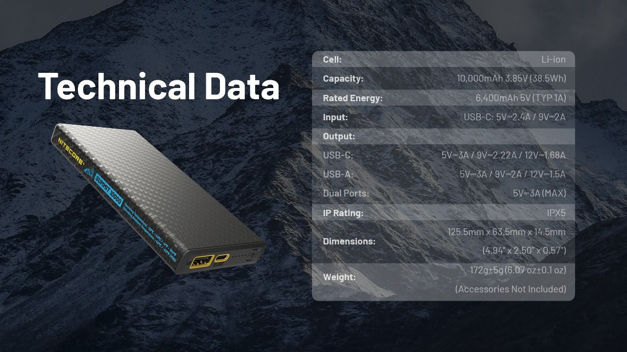 Nitecore Summit 10000 Batterie Externe