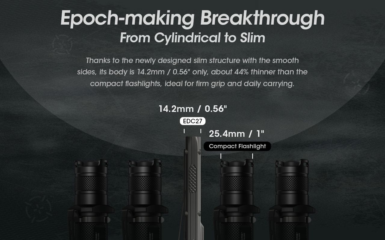 NITECORE EDC27 Lampe de poche rechargeable légère de 3000 lumens pour aventures en plein air et préparation aux situations d'urgence
