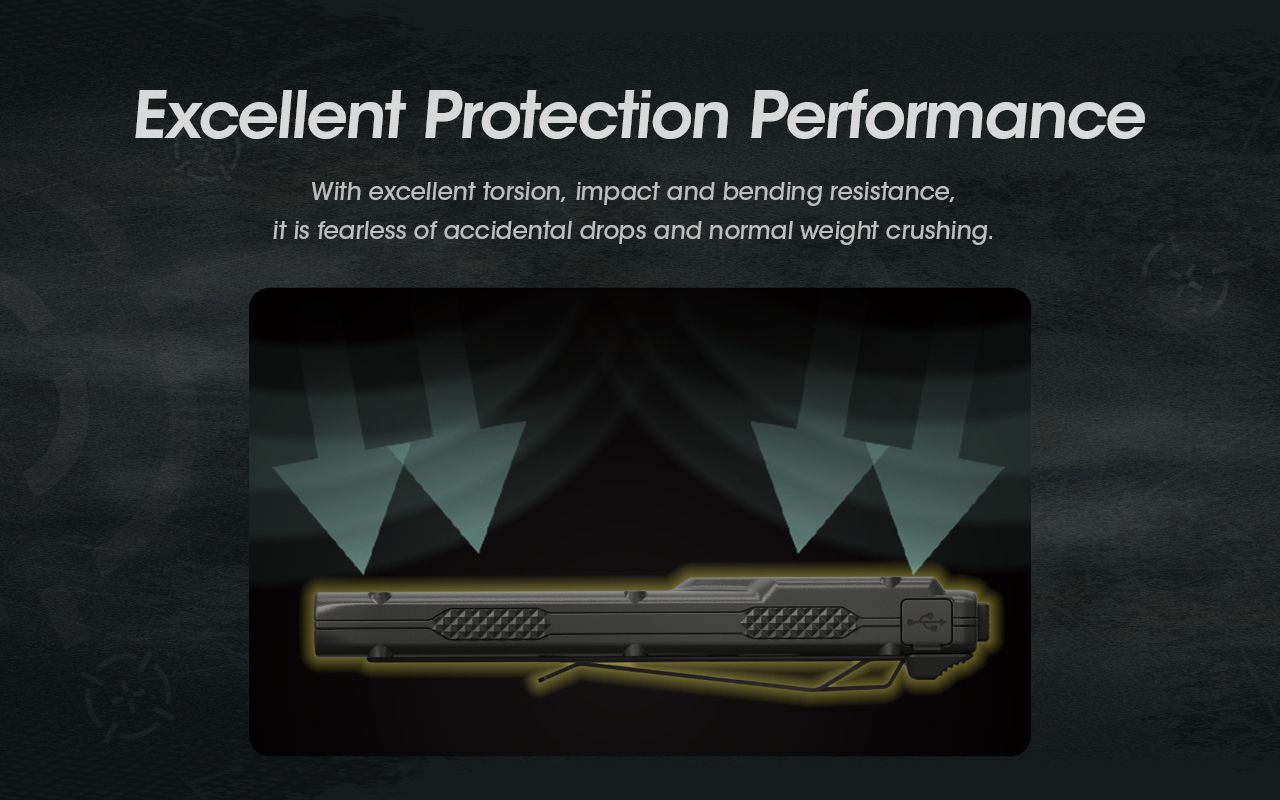 NITECORE EDC27 Lampe de poche rechargeable légère de 3000 lumens pour aventures en plein air et préparation aux situations d'urgence