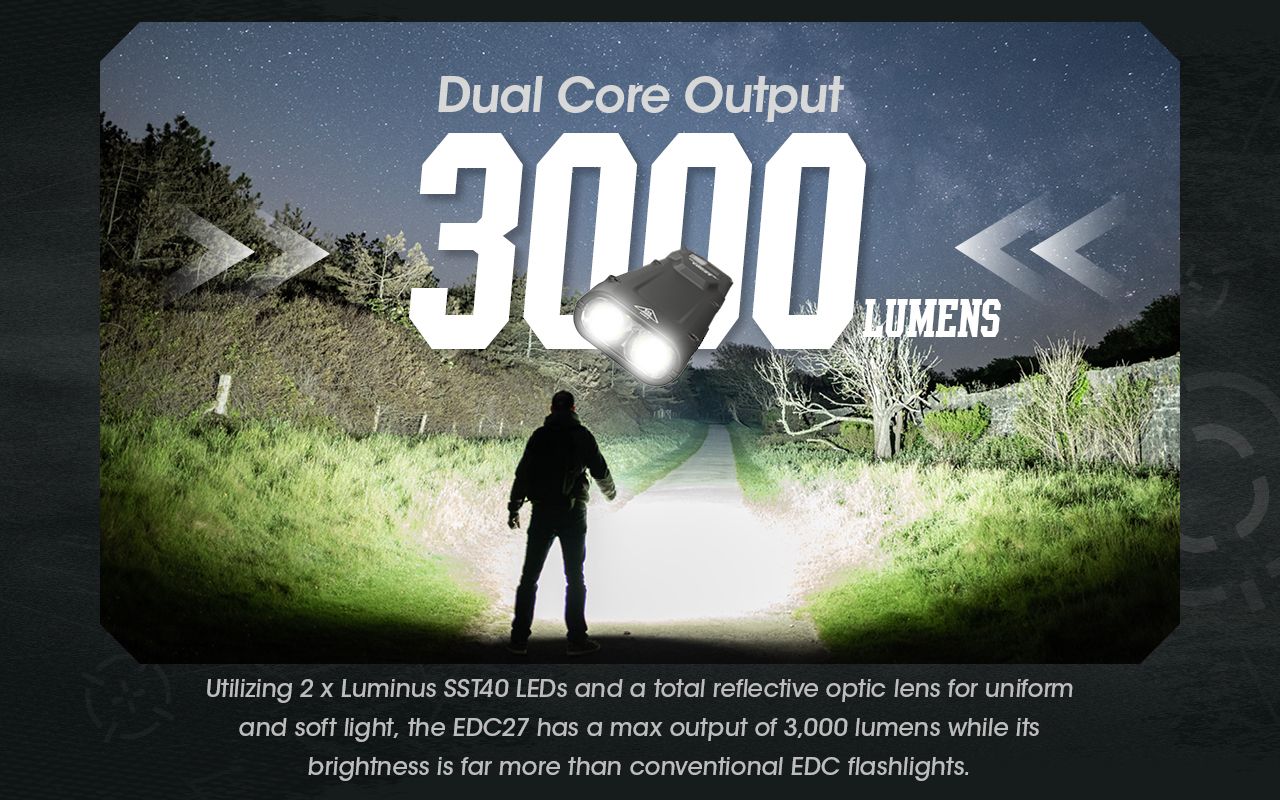 NITECORE EDC27 Lampe de poche rechargeable légère de 3000 lumens pour aventures en plein air et préparation aux situations d'urgence