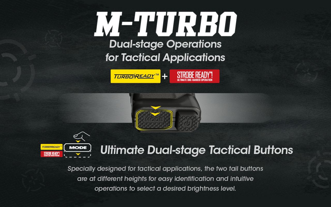 NITECORE EDC27 Lampe de poche rechargeable légère de 3000 lumens pour aventures en plein air et préparation aux situations d'urgence