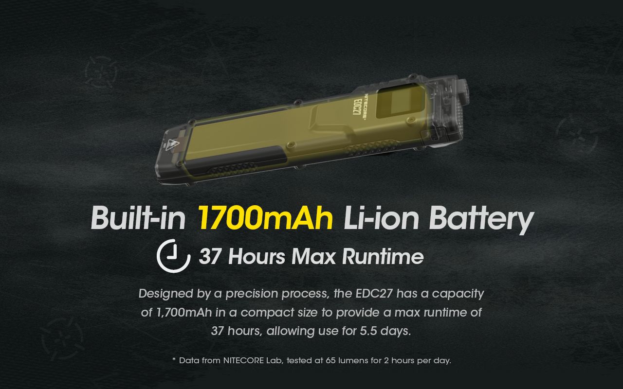 NITECORE EDC27 Lampe de poche rechargeable légère de 3000 lumens pour aventures en plein air et préparation aux situations d'urgence