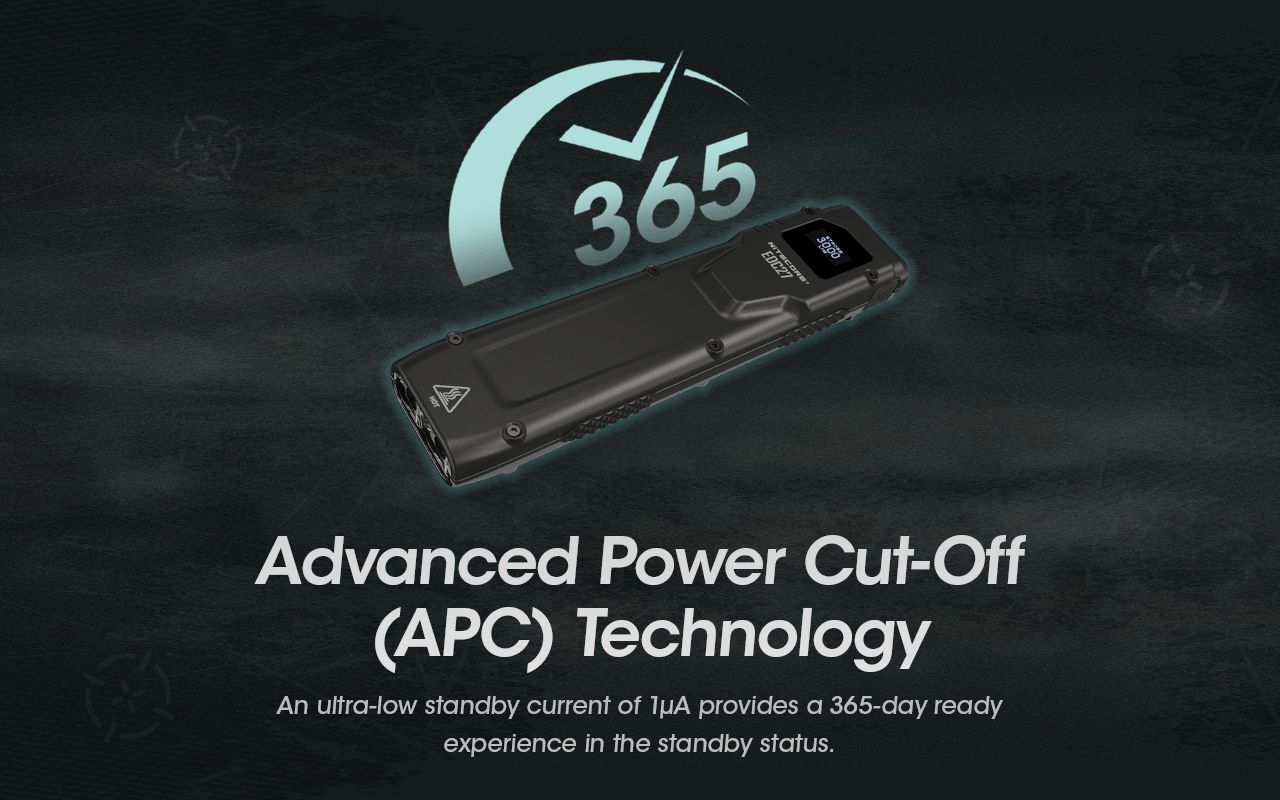 NITECORE EDC27 Lampe de poche rechargeable légère de 3000 lumens pour aventures en plein air et préparation aux situations d'urgence