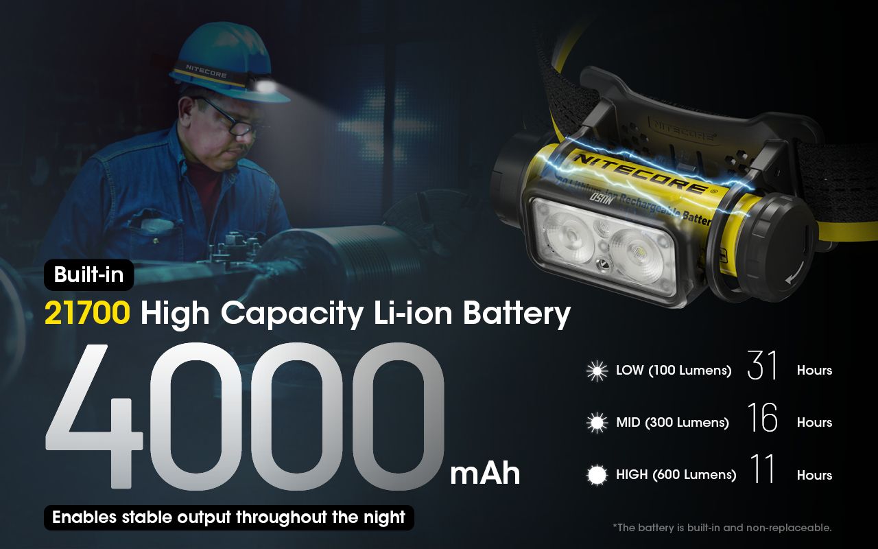 Lampe Frontale LED Nitecore NU50 1400 Lumens Éclairage Extérieur Batterie Intégrée Longue Autonomie