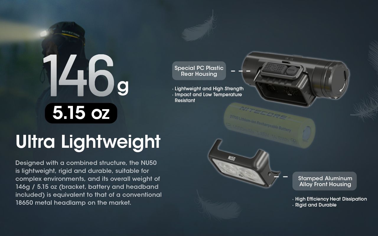 Lampe Frontale LED Nitecore NU50 1400 Lumens Éclairage Extérieur Batterie Intégrée Longue Autonomie