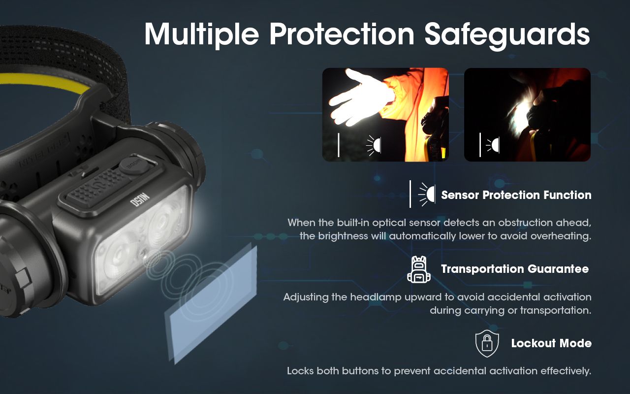 Lampe Frontale LED Nitecore NU50 1400 Lumens Éclairage Extérieur Batterie Intégrée Longue Autonomie