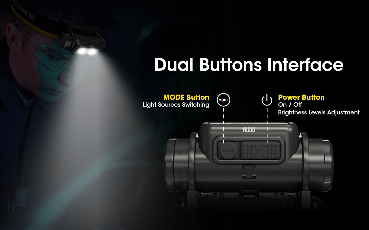 Lampe Frontale LED Nitecore NU50 1400 Lumens Éclairage Extérieur Batterie Intégrée Longue Autonomie