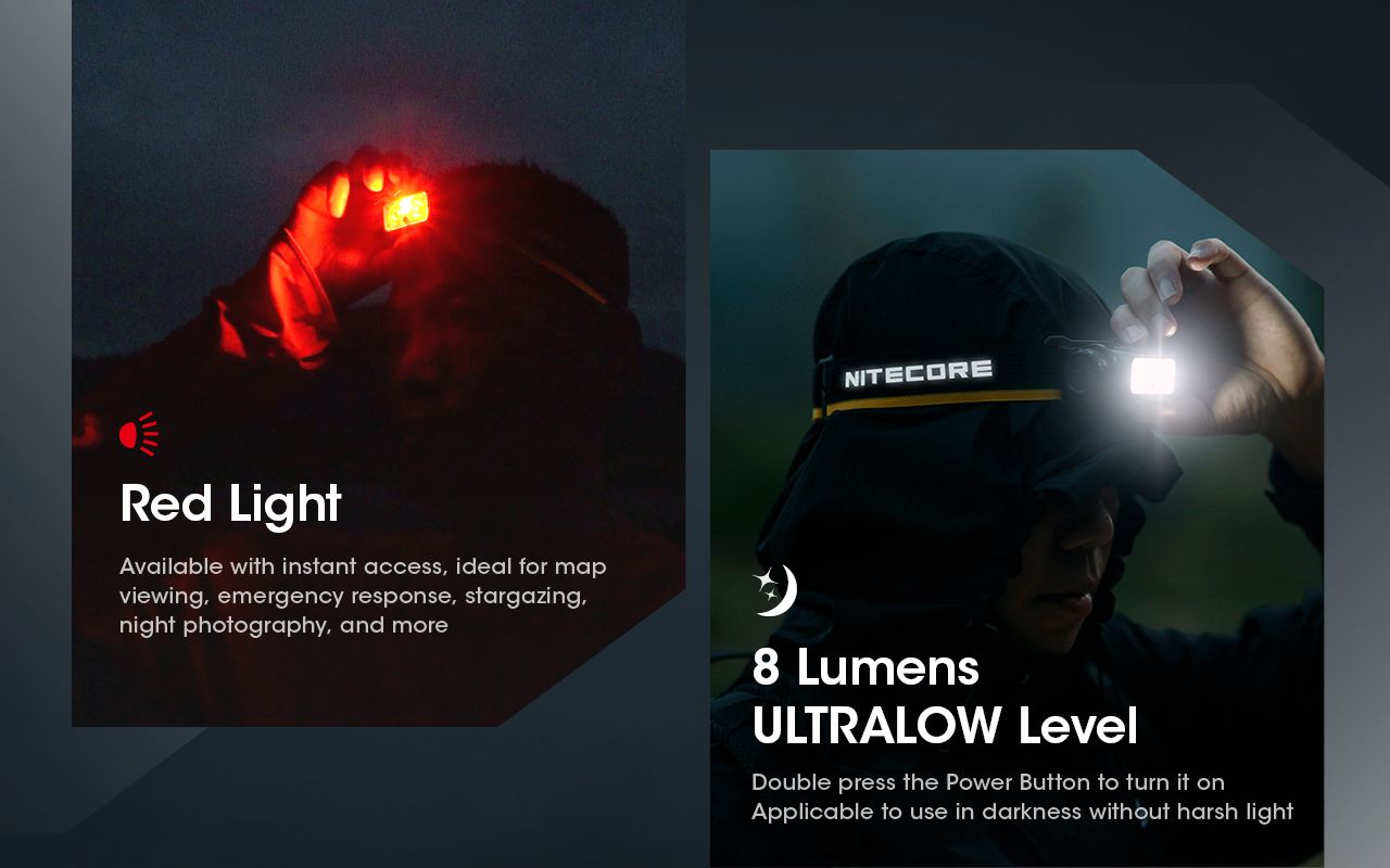 Lampe Frontale LED Nitecore NU50 1400 Lumens Éclairage Extérieur Batterie Intégrée Longue Autonomie
