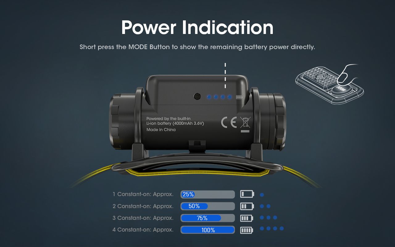 Lampe Frontale LED Nitecore NU50 1400 Lumens Éclairage Extérieur Batterie Intégrée Longue Autonomie