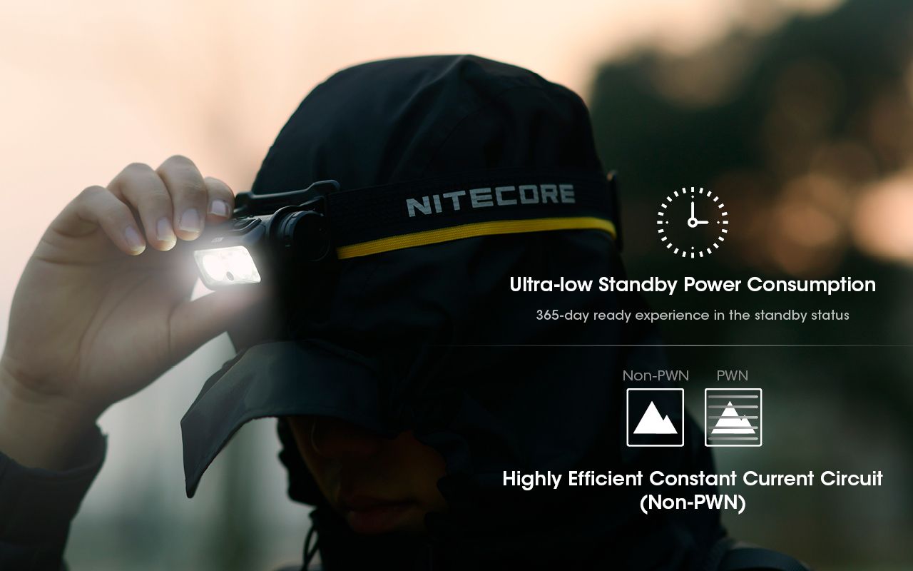 Lampe Frontale LED Nitecore NU50 1400 Lumens Éclairage Extérieur Batterie Intégrée Longue Autonomie