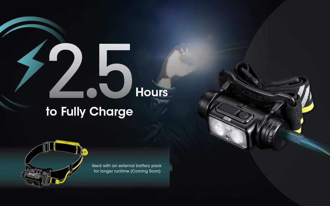 Lampe Frontale LED Nitecore NU50 1400 Lumens Éclairage Extérieur Batterie Intégrée Longue Autonomie