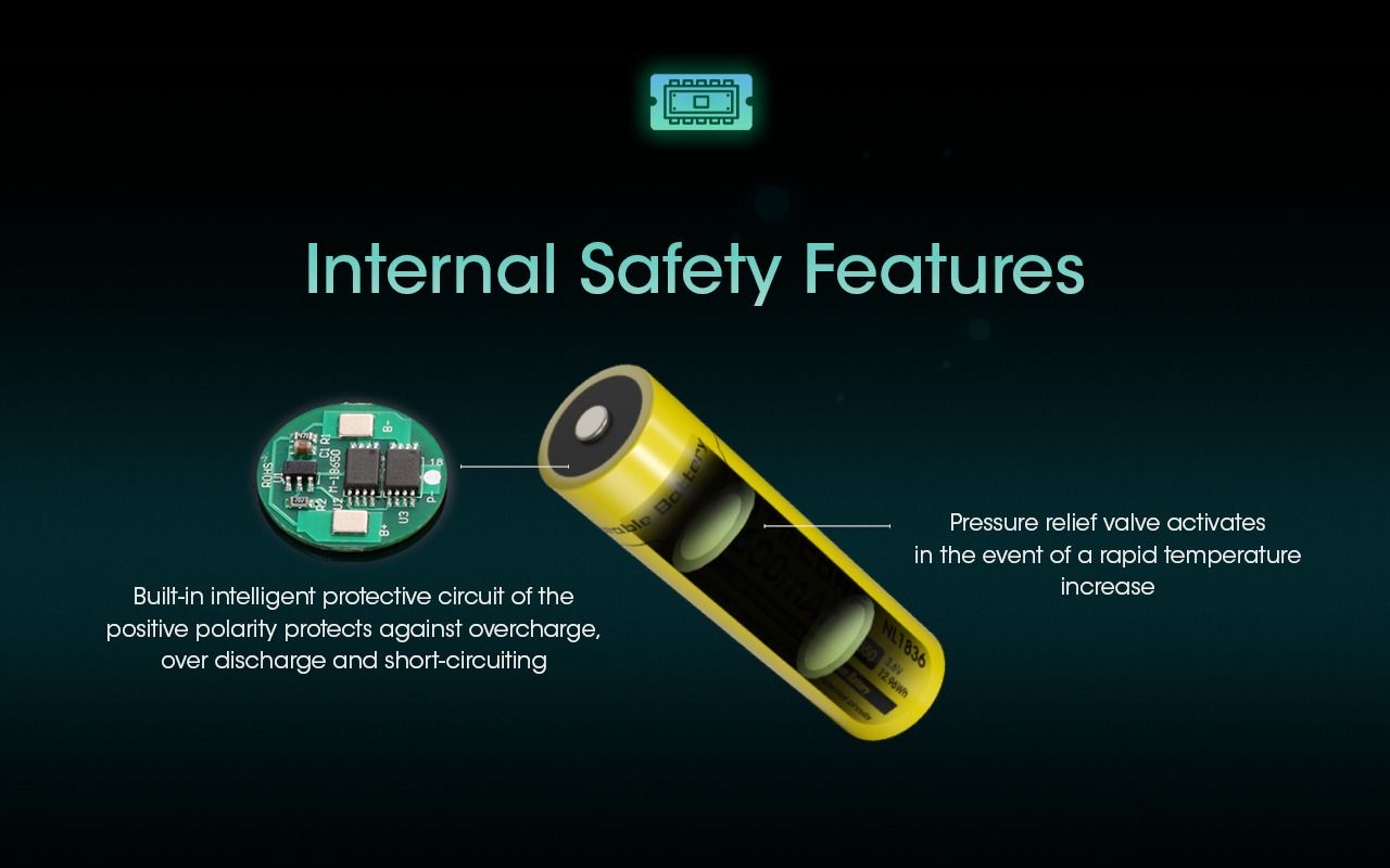 Pile Nitecore 18650 NL1836 rechargeable Li-ion 3600mAh, haute capacité, protection intelligente