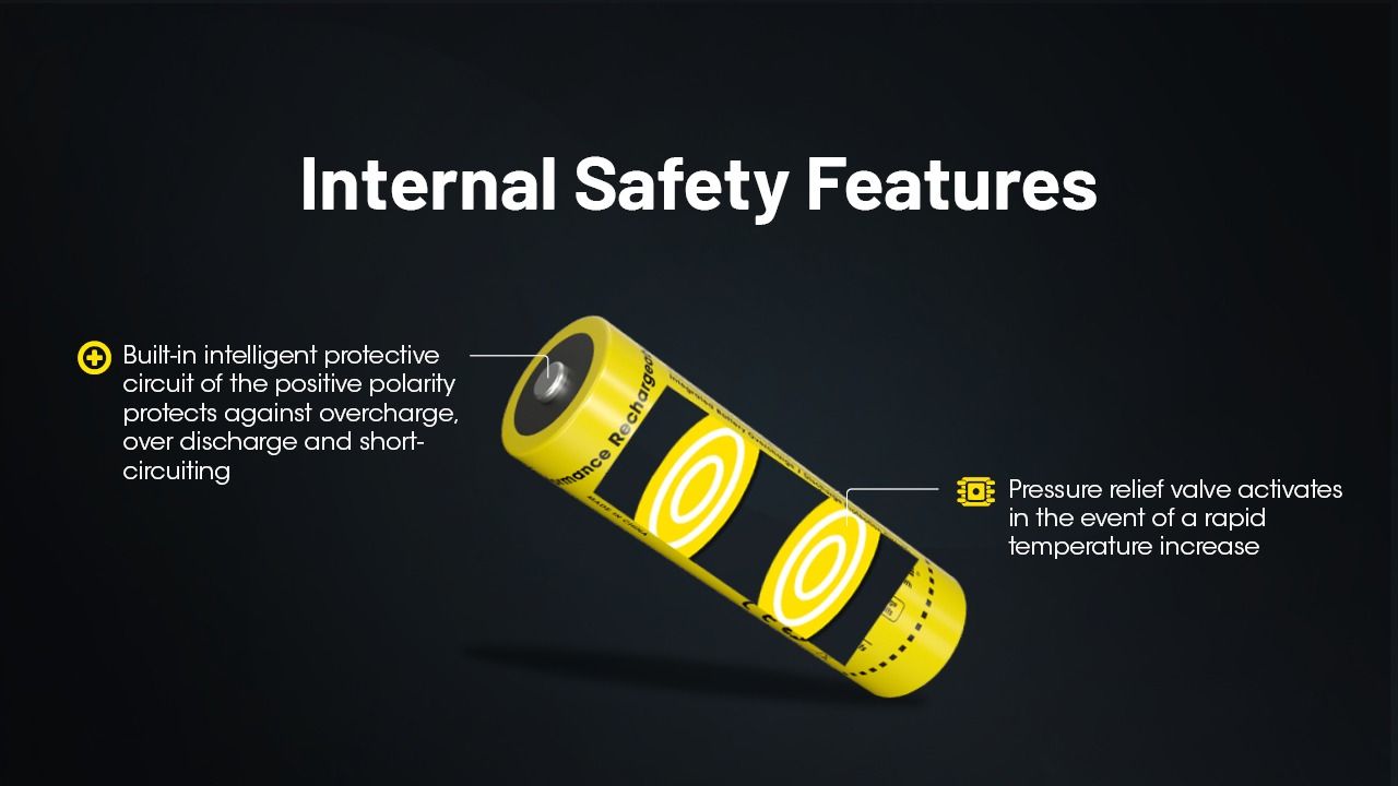 Batterie rechargeable Li-ion NITECORE NL2160 6000mAh 21700