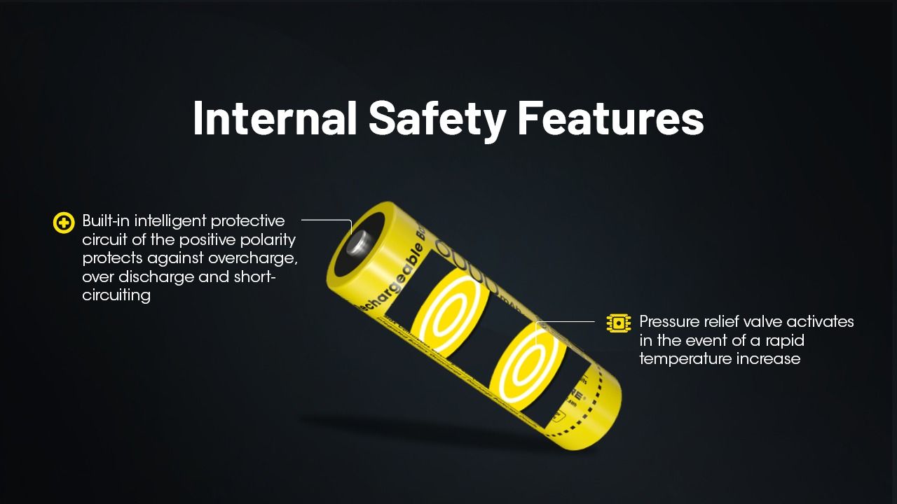 NITECORE NL2160HP 6000mAh 3.6V 21700 USB-C batterie rechargeable Li-ion haute capacité source d'alimentation portable