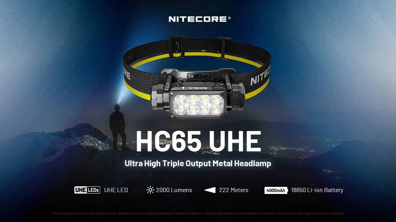 NITECORE HC65 UHE Lampe frontale 2000 lumens rechargeable USB-C LED pour camping et randonnée, longue autonomie