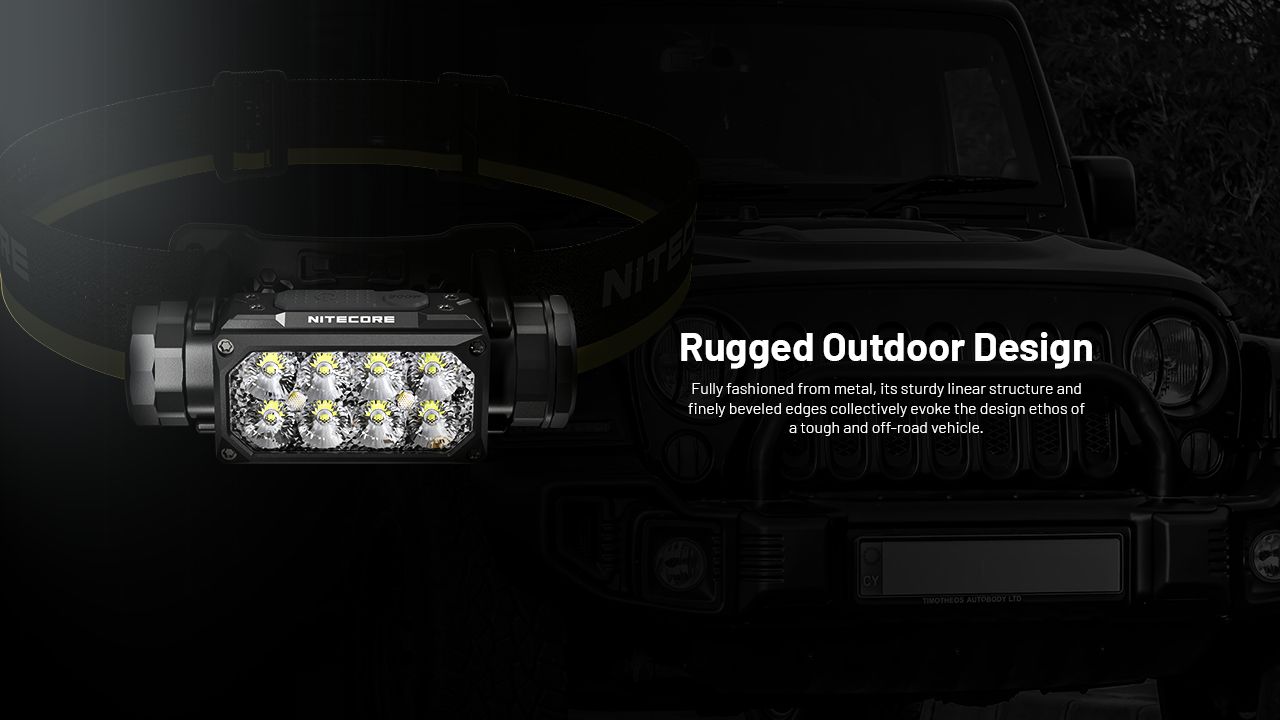 NITECORE HC65 UHE Lampe frontale 2000 lumens rechargeable USB-C LED pour camping et randonnée, longue autonomie