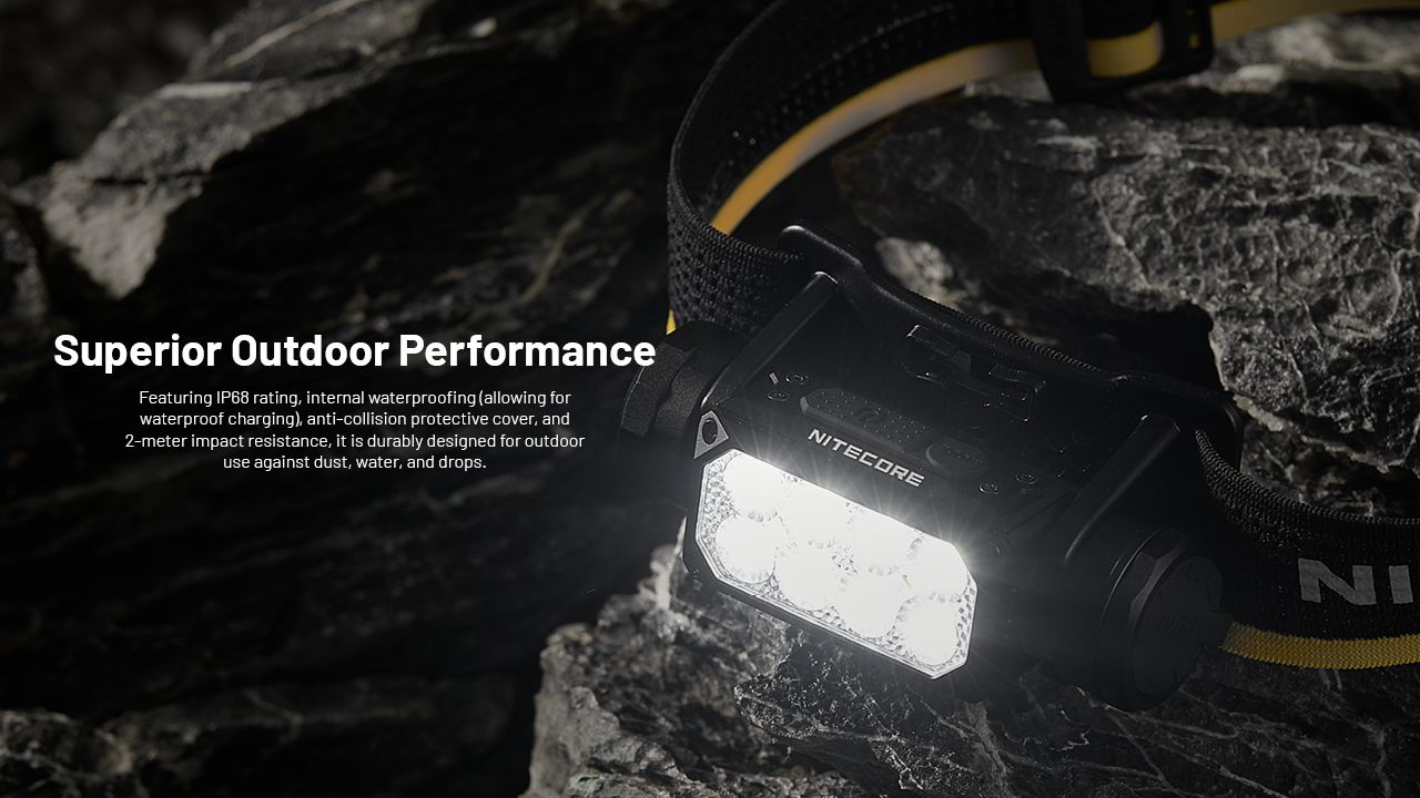 NITECORE HC65 UHE Lampe frontale 2000 lumens rechargeable USB-C LED pour camping et randonnée, longue autonomie