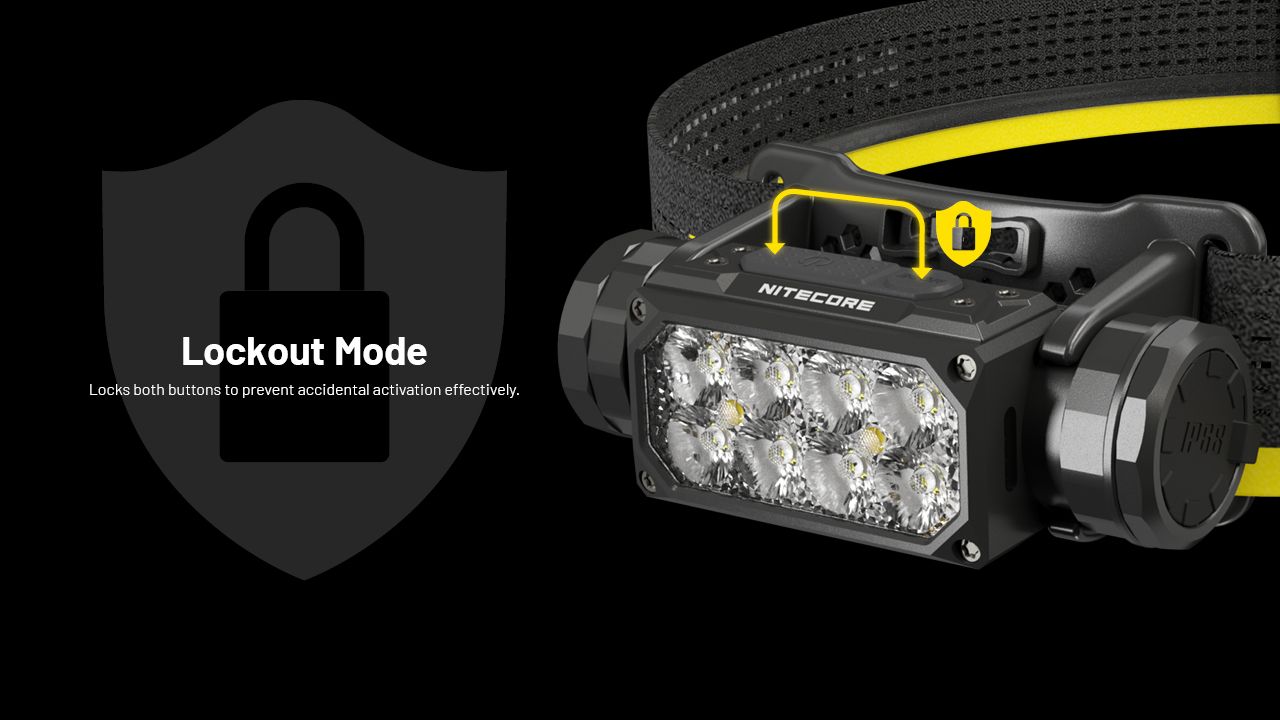 NITECORE HC65 UHE Lampe frontale 2000 lumens rechargeable USB-C LED pour camping et randonnée, longue autonomie