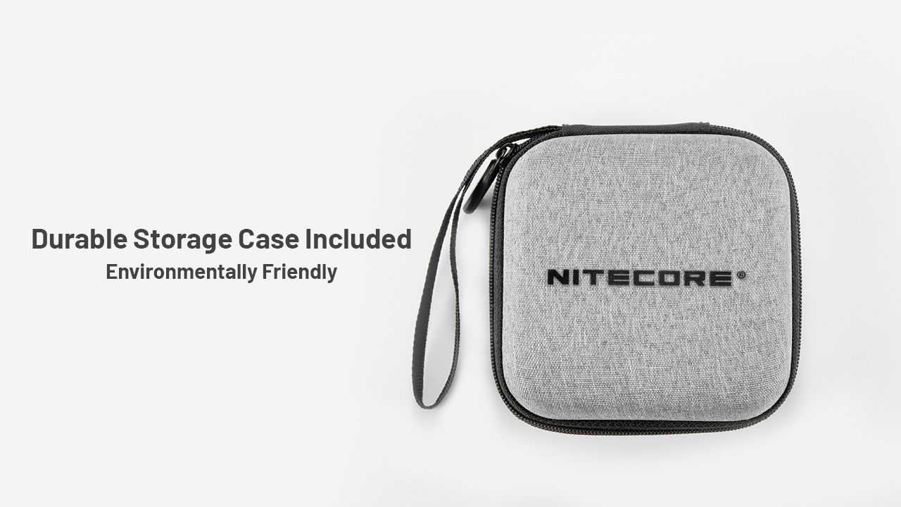 NITECORE HC65 UHE Lampe frontale 2000 lumens rechargeable USB-C LED pour camping et randonnée, longue autonomie