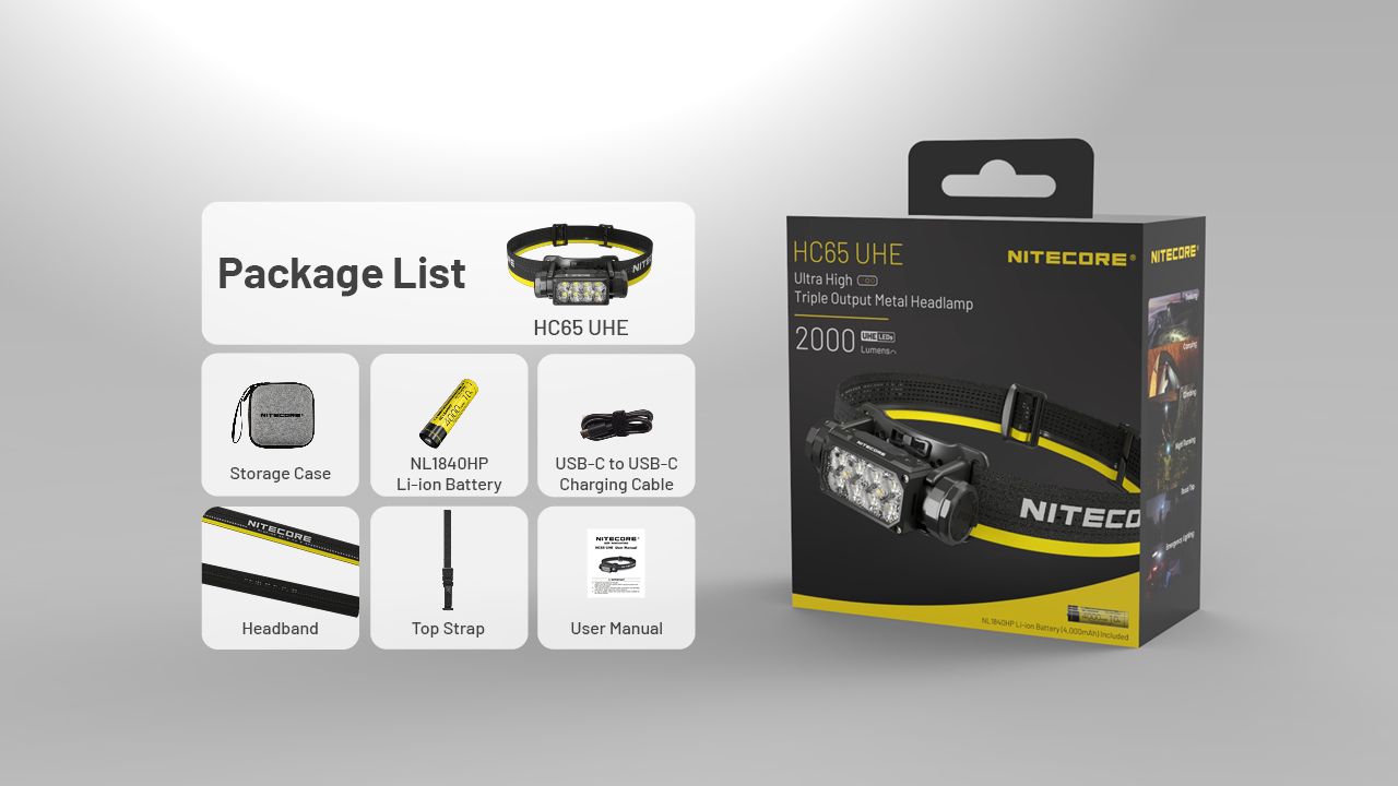 NITECORE HC65 UHE Lampe frontale 2000 lumens rechargeable USB-C LED pour camping et randonnée, longue autonomie
