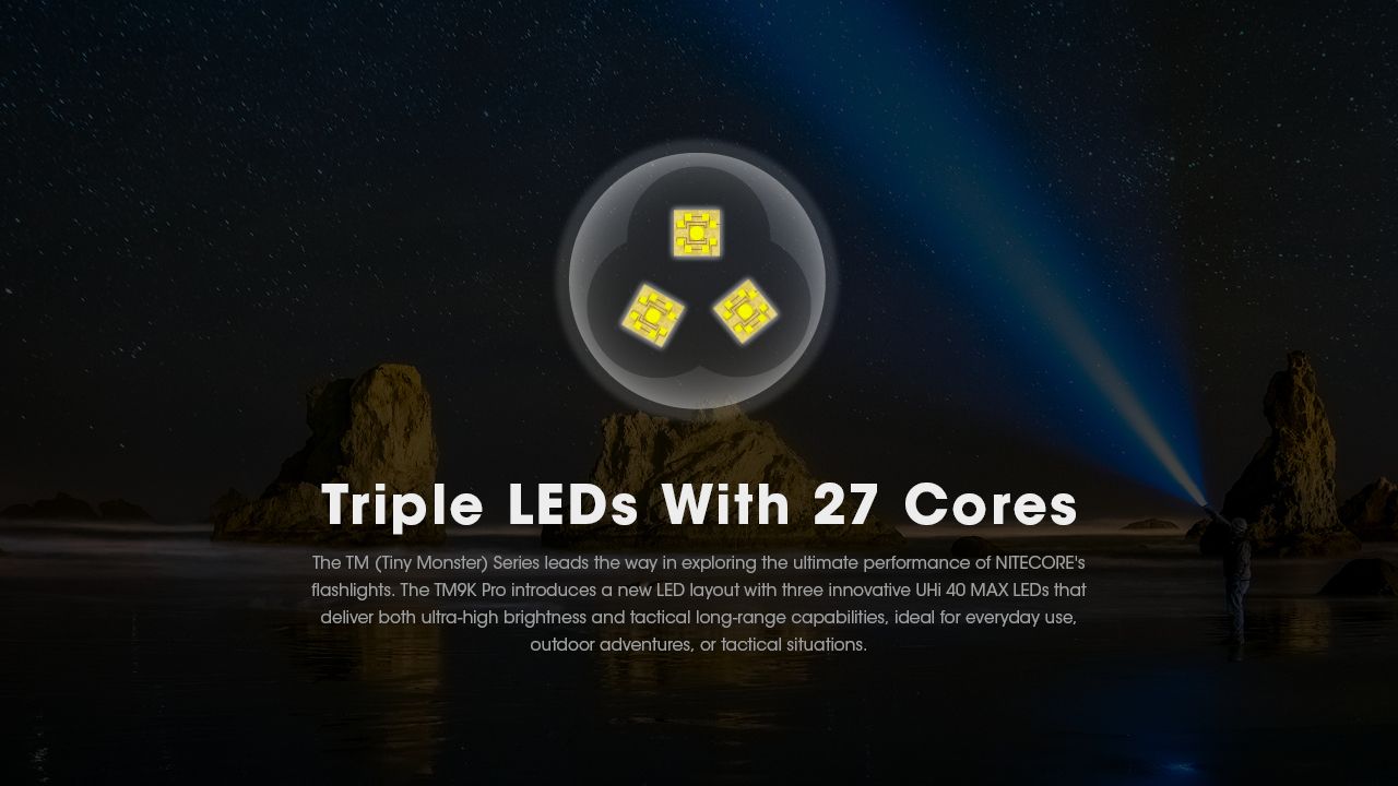 Nitecore TM9K PRO 9900 Lumens Lampe de poche rechargeable durable avec USB-C et faisceau de 510 m pour les aventures en plein air