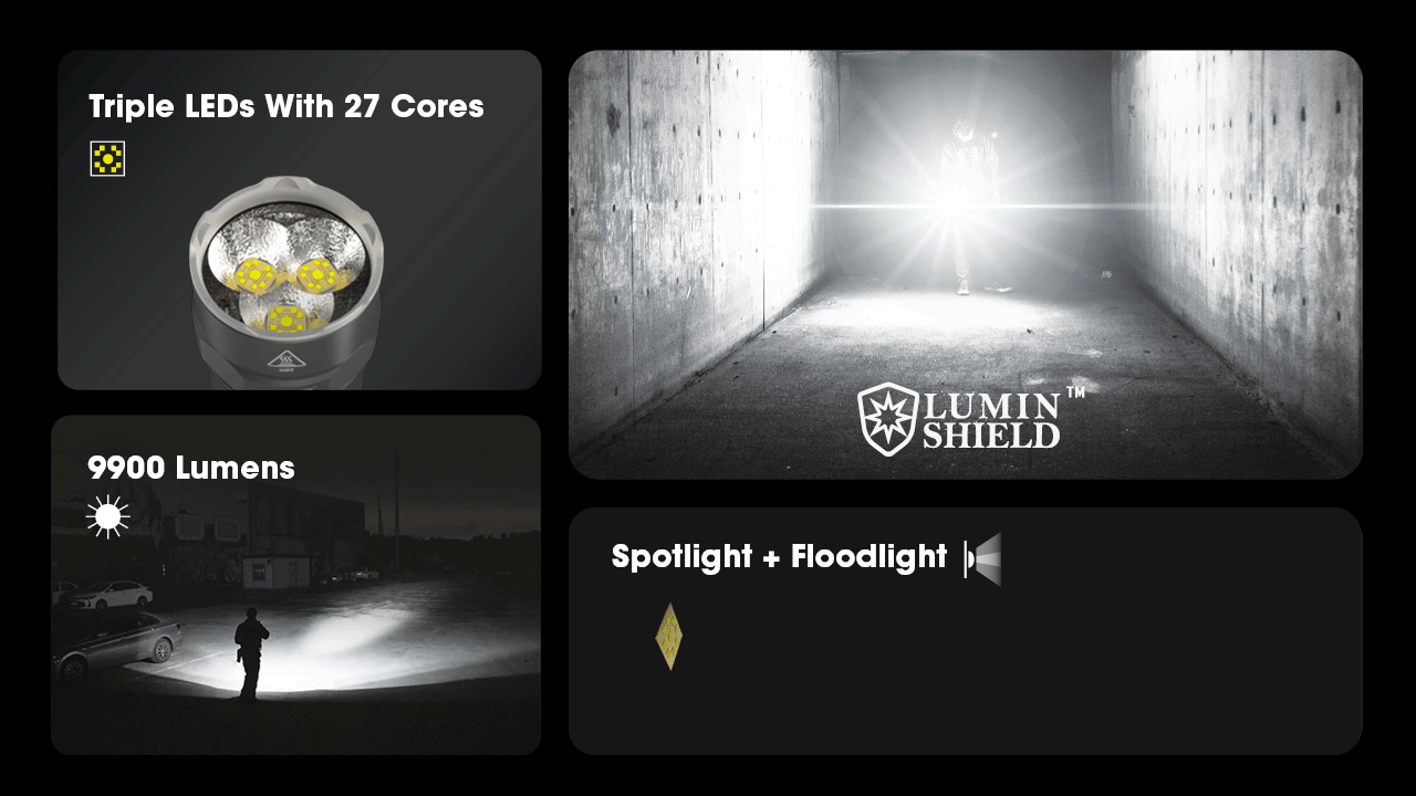Nitecore TM9K PRO 9900 Lumens Lampe de poche rechargeable durable avec USB-C et faisceau de 510 m pour les aventures en plein air
