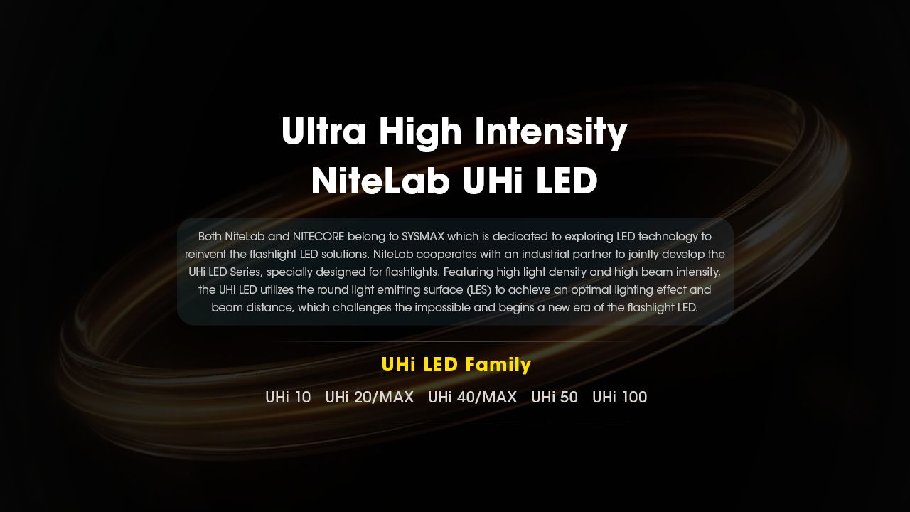 Nitecore TM9K PRO 9900 Lumens Lampe de poche rechargeable durable avec USB-C et faisceau de 510 m pour les aventures en plein air