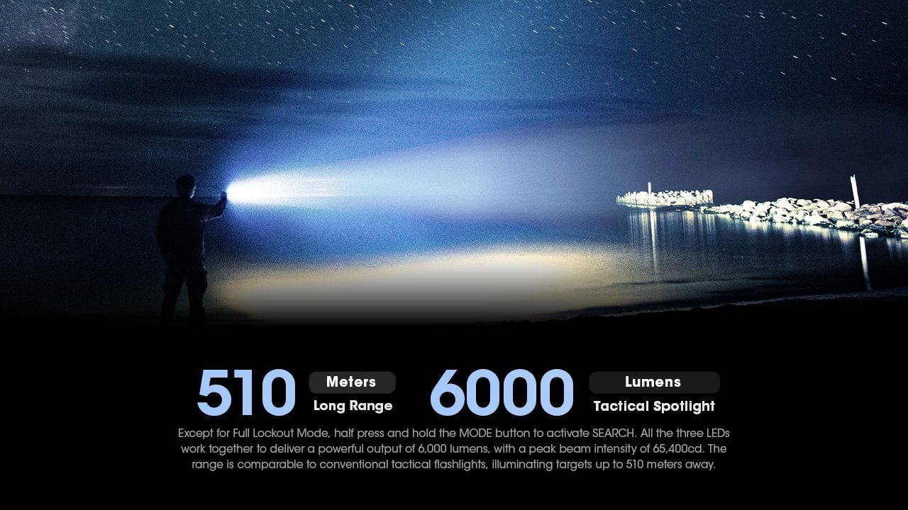 Nitecore TM9K PRO 9900 Lumens Lampe de poche rechargeable durable avec USB-C et faisceau de 510 m pour les aventures en plein air