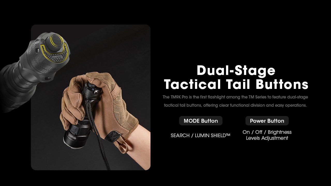 Nitecore TM9K PRO 9900 Lumens Lampe de poche rechargeable durable avec USB-C et faisceau de 510 m pour les aventures en plein air
