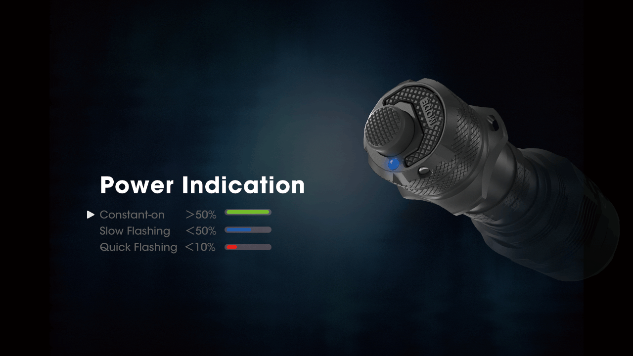 Nitecore TM9K PRO 9900 Lumens Lampe de poche rechargeable durable avec USB-C et faisceau de 510 m pour les aventures en plein air