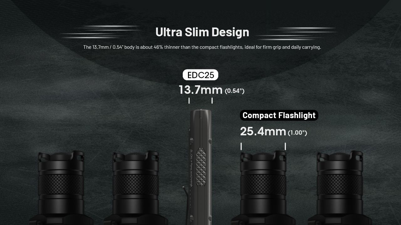 Nitecore EDC25 Lampe de poche compacte 3000 lumens USB-C polyvalente pour extérieur, lampe EDC haute luminosité