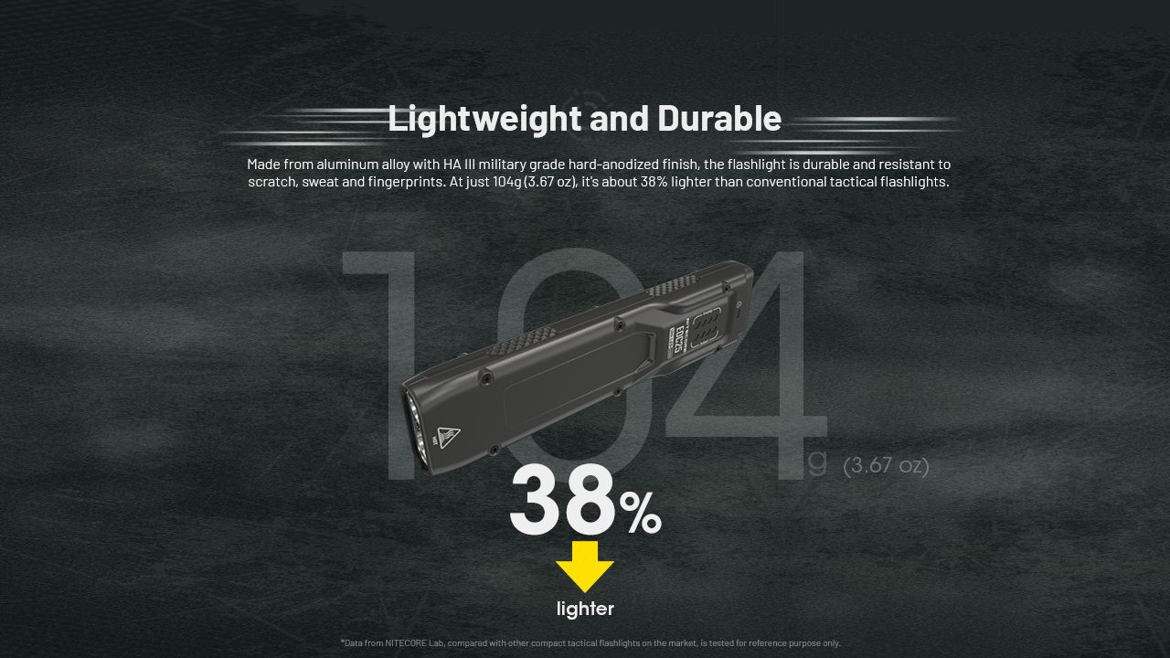 Nitecore EDC25 Lampe de poche compacte 3000 lumens USB-C polyvalente pour extérieur, lampe EDC haute luminosité