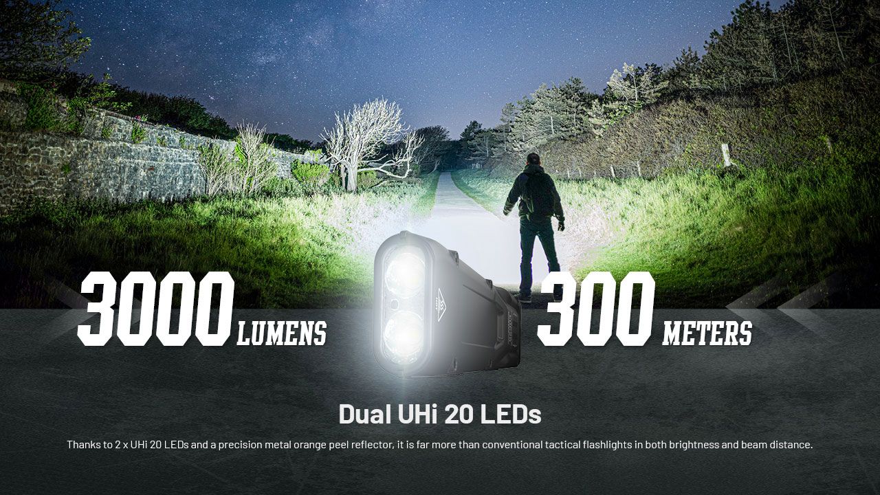 Nitecore EDC25 Lampe de poche compacte 3000 lumens USB-C polyvalente pour extérieur, lampe EDC haute luminosité