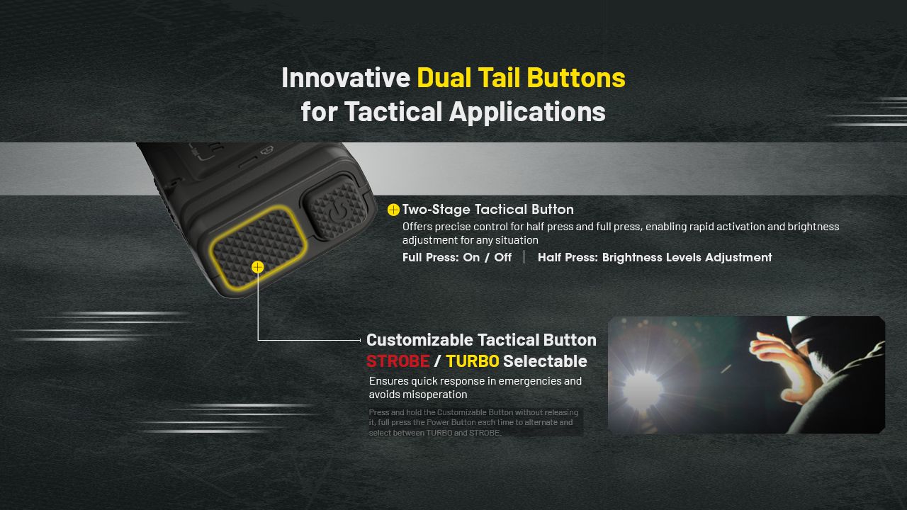 Nitecore EDC25 Lampe de poche compacte 3000 lumens USB-C polyvalente pour extérieur, lampe EDC haute luminosité