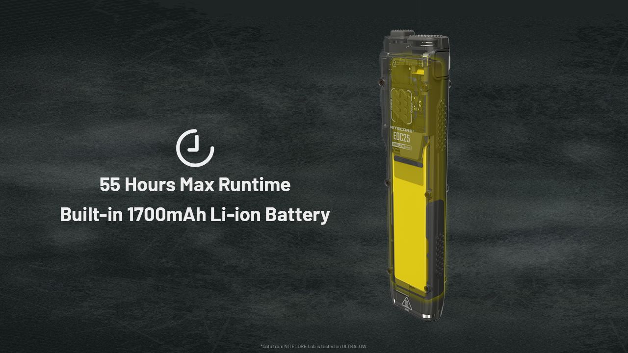 Nitecore EDC25 Lampe de poche compacte 3000 lumens USB-C polyvalente pour extérieur, lampe EDC haute luminosité