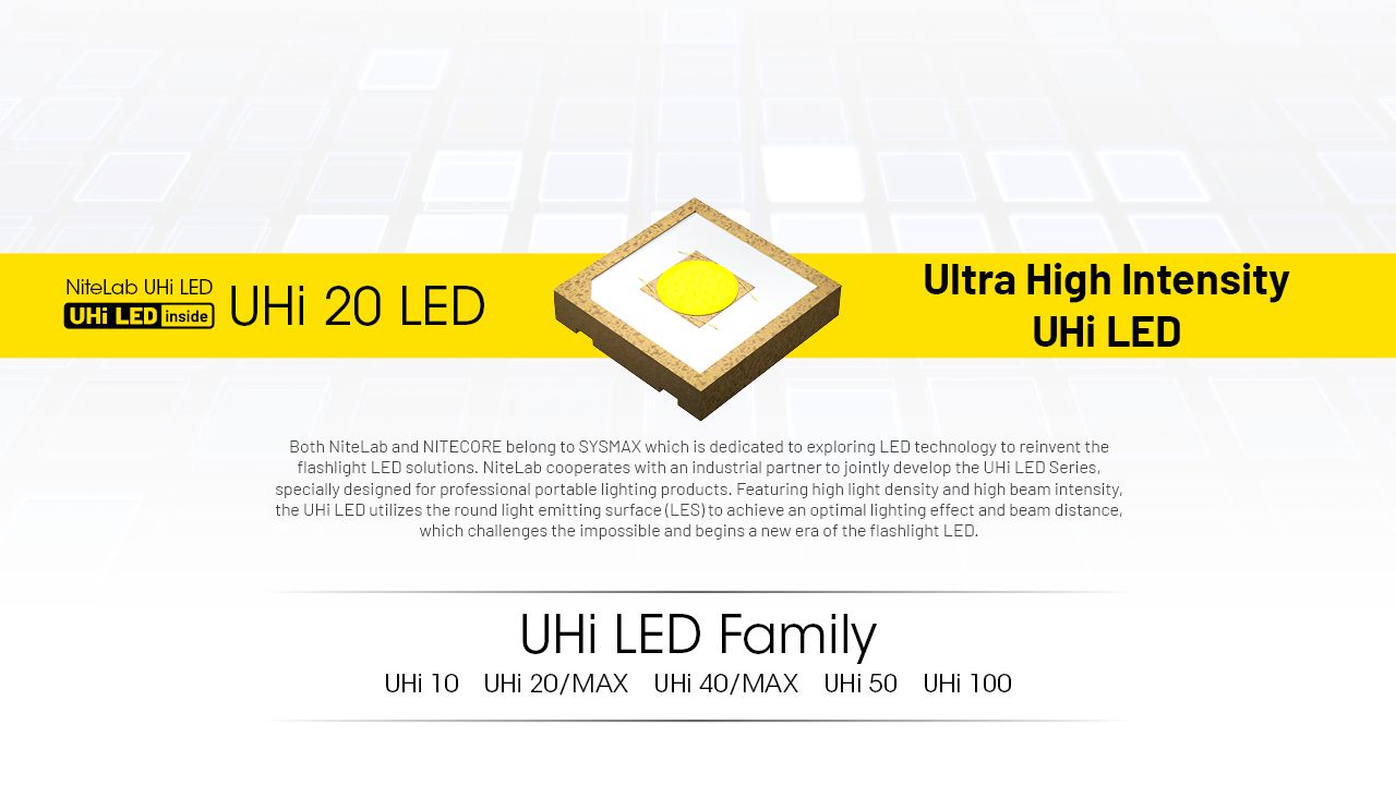 Nitecore MT1C Pro Lampe de poche EDC 1000 lumens, compacte et durable, pour la randonnée et les situations d'urgence, faisceau de 360 m