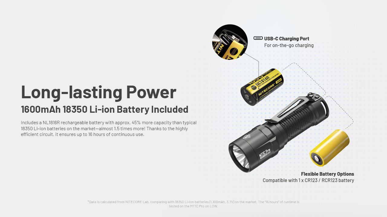 Nitecore MT1C Pro Lampe de poche EDC 1000 lumens, compacte et durable, pour la randonnée et les situations d'urgence, faisceau de 360 m
