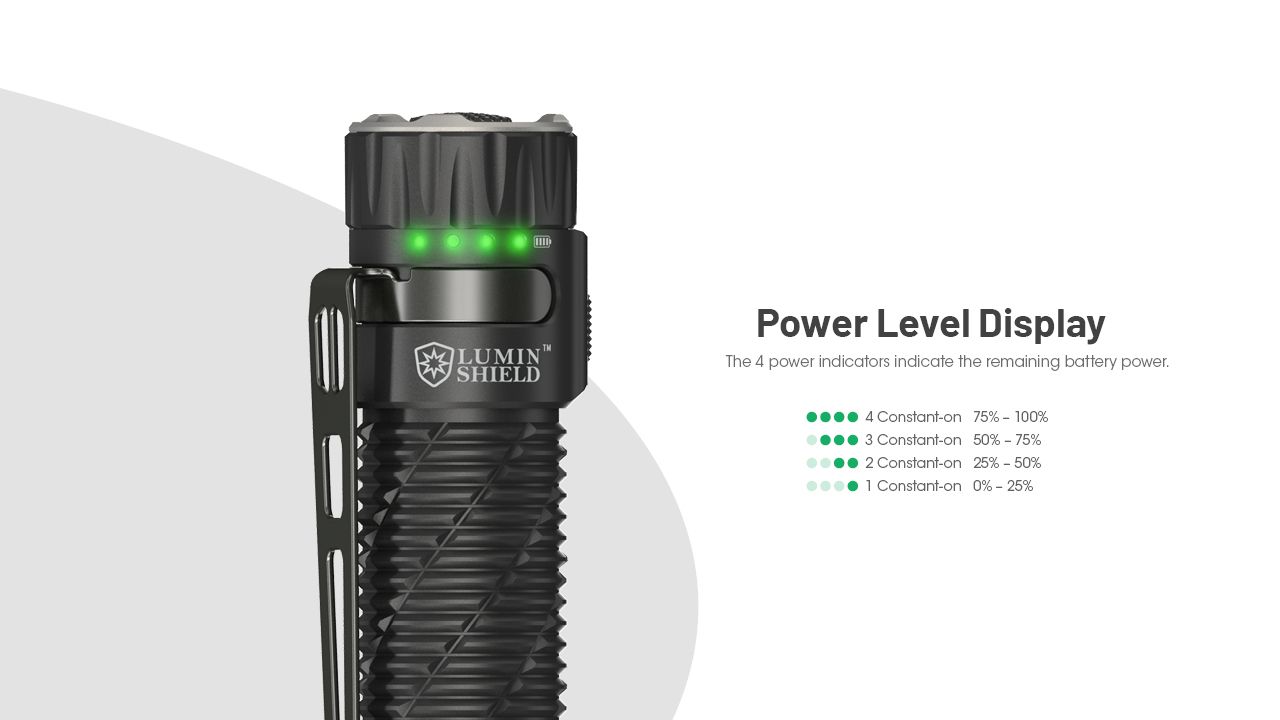 Lampe torche rechargeable LED Nitecore EDC35 5000 lumens, éclairage extérieur compact avec faisceau de 550 m, équipement de camping.