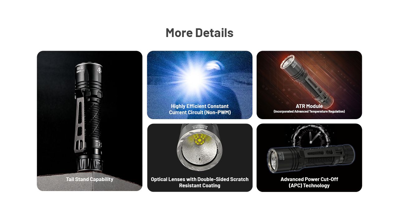 Lampe torche rechargeable LED Nitecore EDC35 5000 lumens, éclairage extérieur compact avec faisceau de 550 m, équipement de camping.