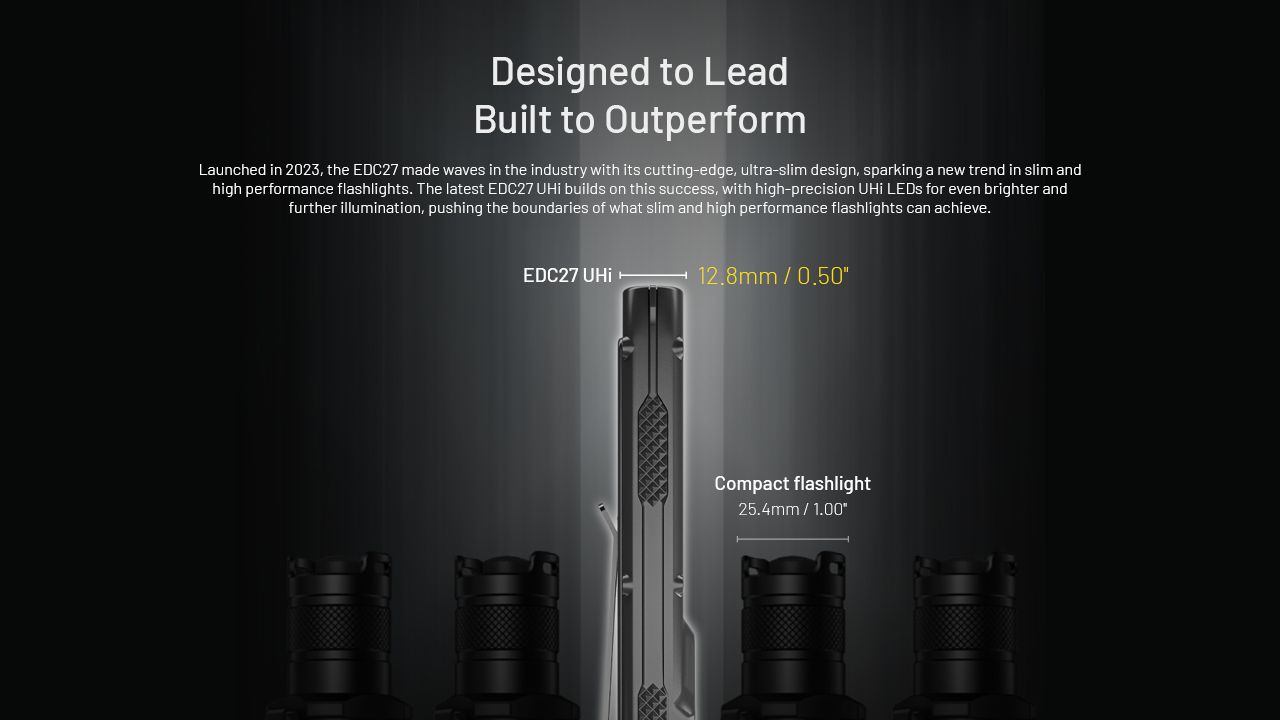 NITECORE EDC27 UHi 3100 Lumens Lampe de poche compacte rechargeable USB-C pour le camping, les urgences, l'utilisation en extérieur