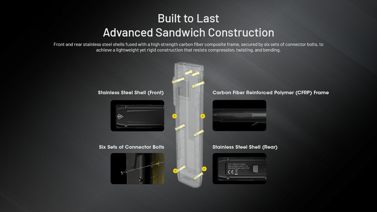 NITECORE EDC27 UHi 3100 Lumens Lampe de poche compacte rechargeable USB-C pour le camping, les urgences, l'utilisation en extérieur