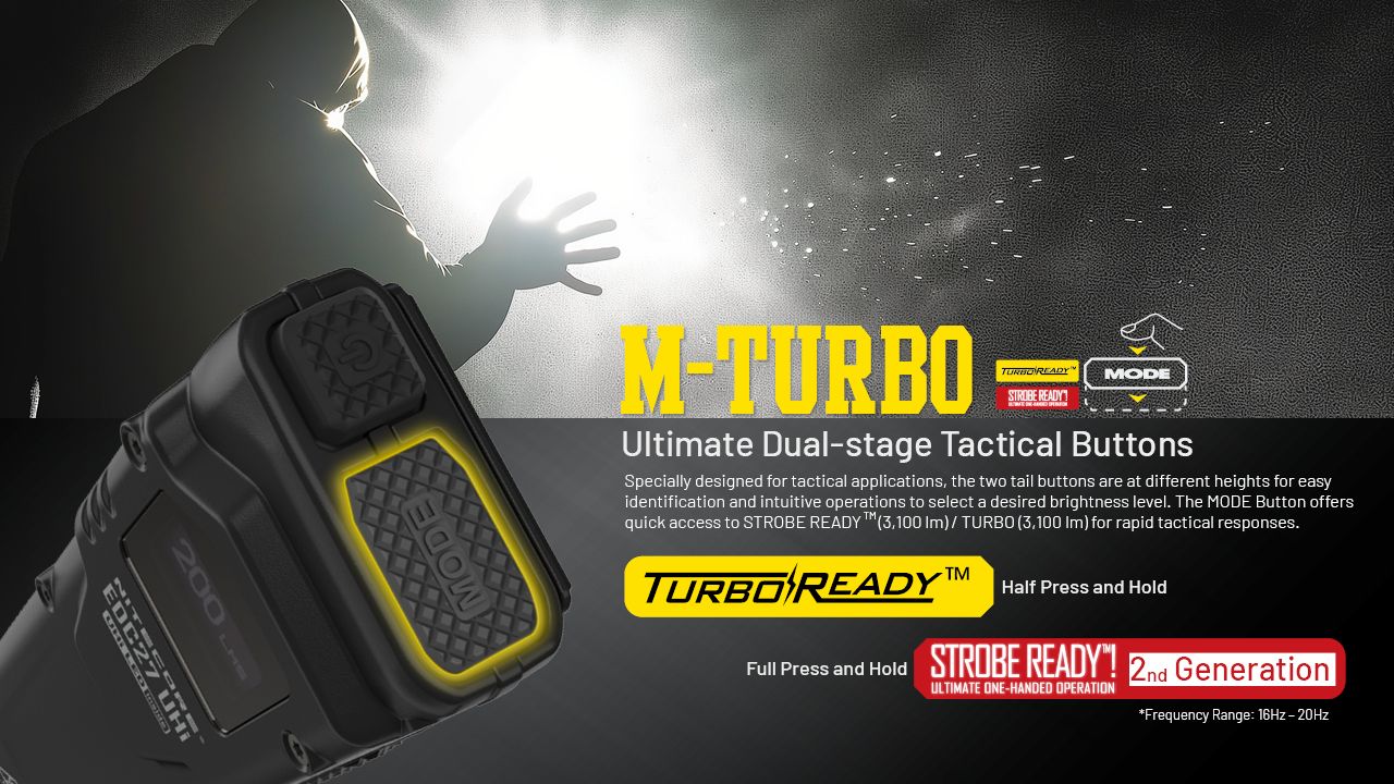 NITECORE EDC27 UHi 3100 Lumens Lampe de poche compacte rechargeable USB-C pour le camping, les urgences, l'utilisation en extérieur