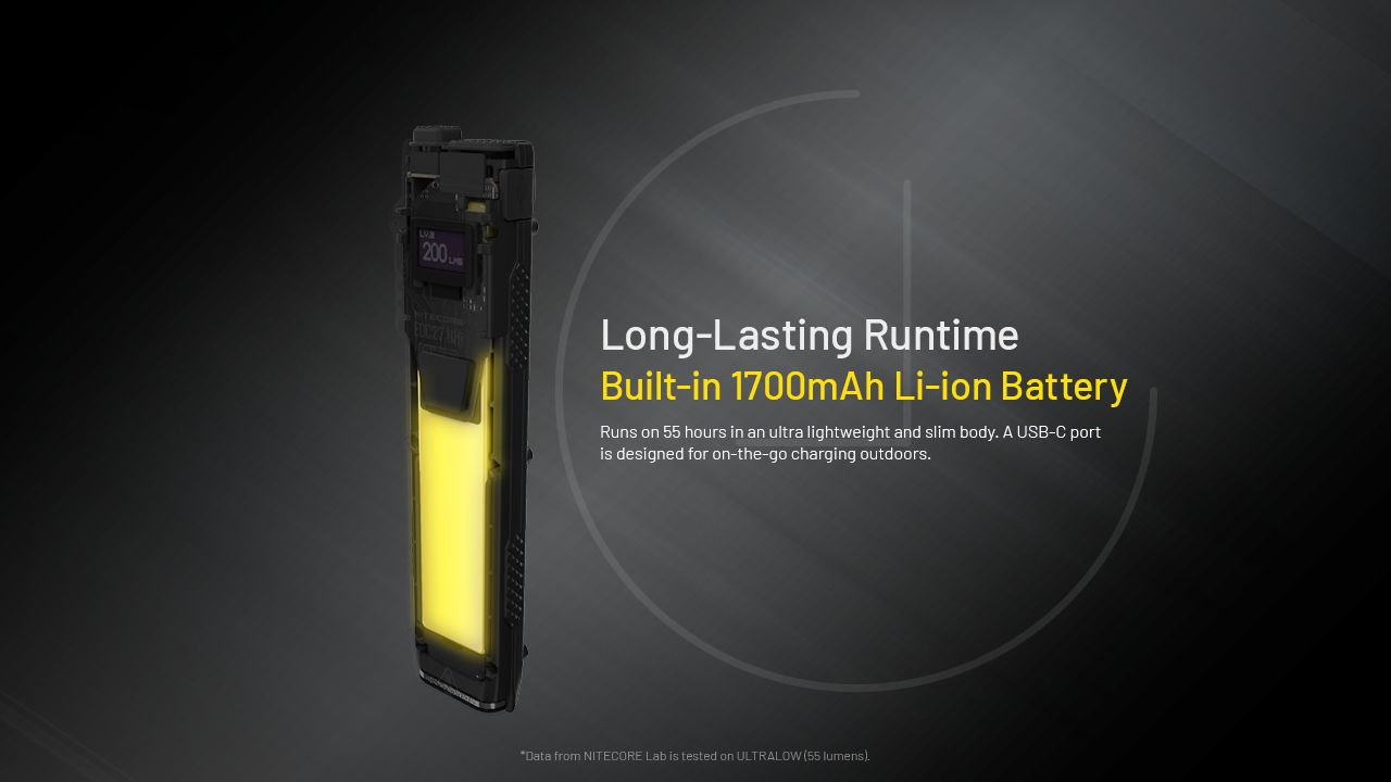 NITECORE EDC27 UHi 3100 Lumens Lampe de poche compacte rechargeable USB-C pour le camping, les urgences, l'utilisation en extérieur